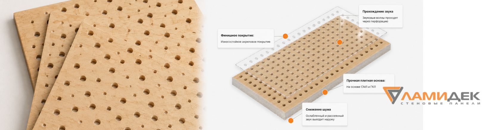 Акустические панели на основе СМЛ и ГКЛ